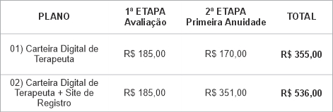 Tabela comparativa Terapeuta.jpg